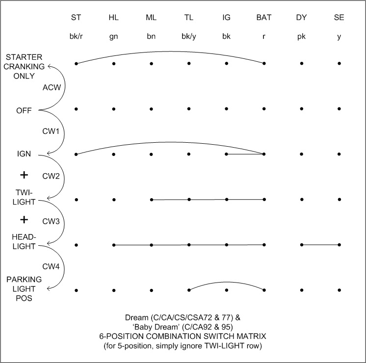 C_CA Dream combi switch matrix.jpg