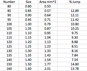 Screen Shot 2015-01-18 at 13.02.50.png