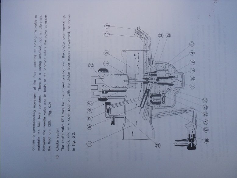 manual excert - carb 002.JPG