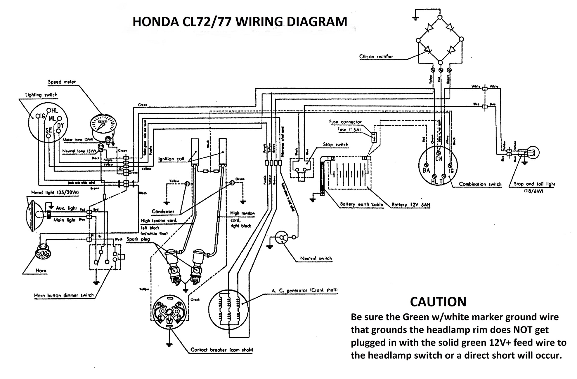 Wiring diagram CL77 small.jpg