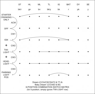 C_CA Dream combi switch matrix.jpg