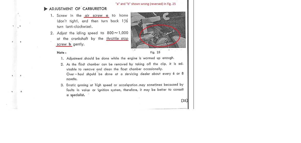 CA77 Carb Adjustmrnt Screw Mistake1.jpg