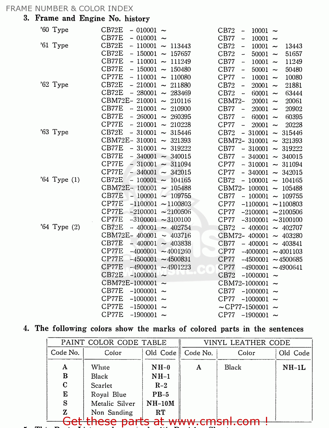 honda-cp77general-export-frame-numbercolor-index_bigma000099z01_0c9c.gif