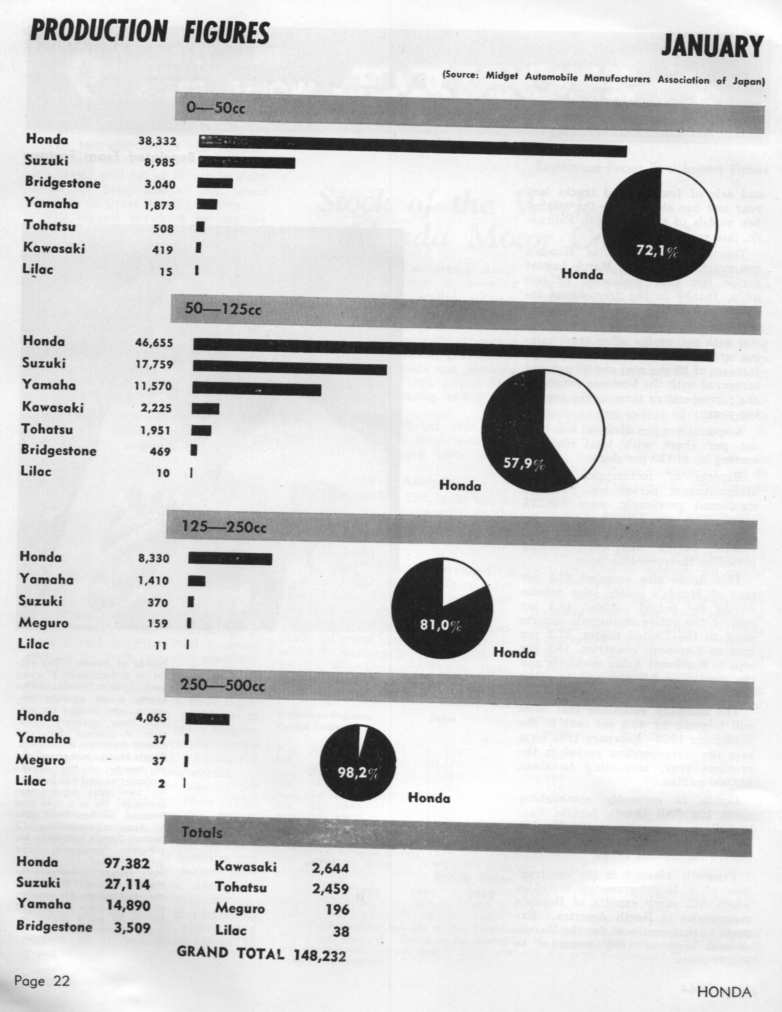 Production_numbers.jpg