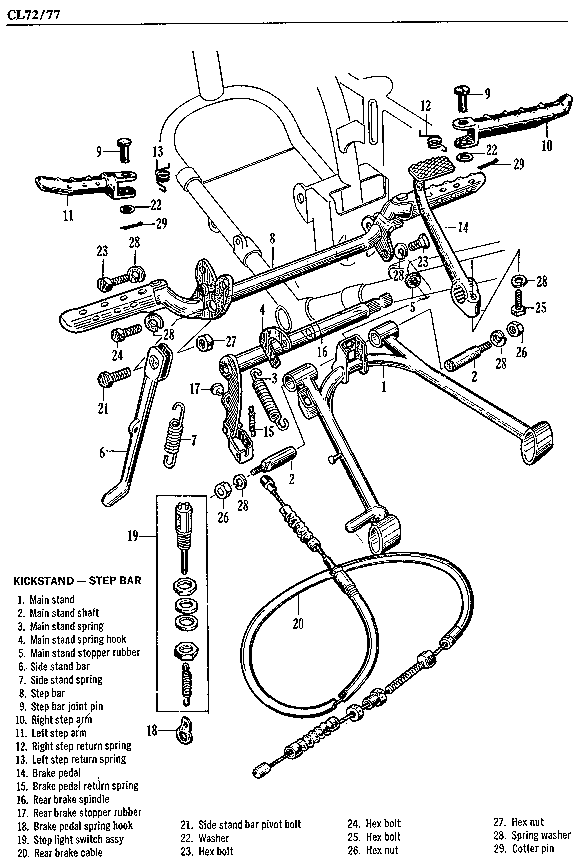 CL72/77 Parts Diagram: Centerstand, Sidestand, Etc.