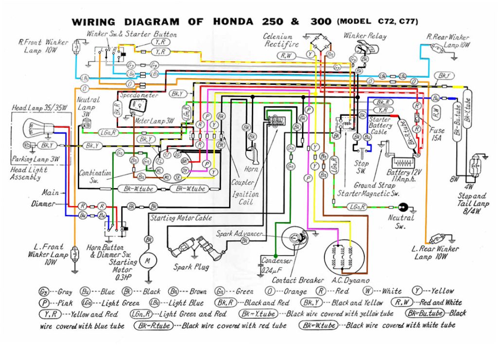 1985 Honda Trx 125 Wiring Diagram from www.honda305.com